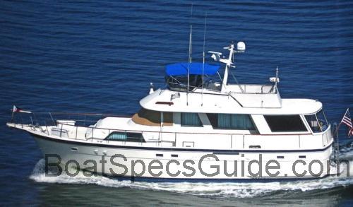 Hatteras 56MY fiche technique et avis